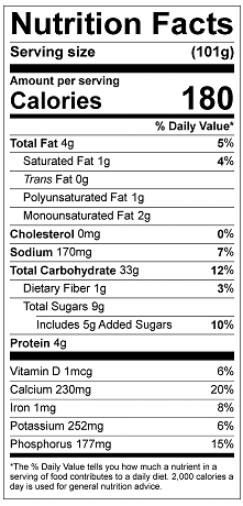 Glytactin BetterMilk/Build Banana Muffins - PKU