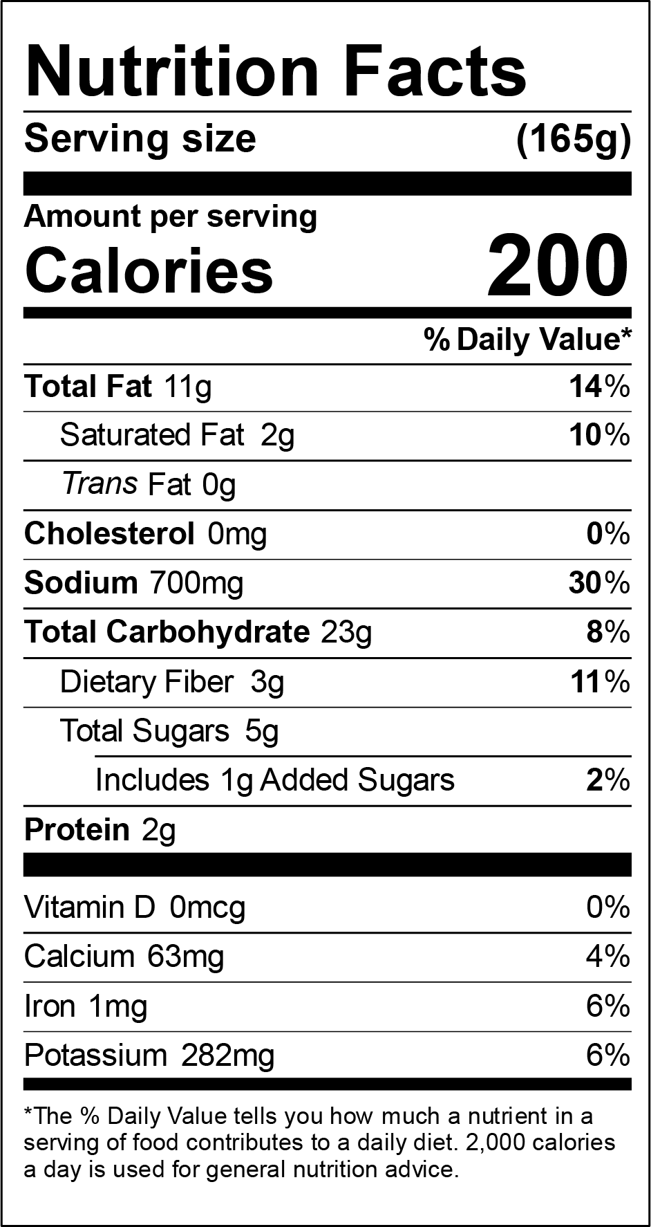 Nutrition Facts Panel