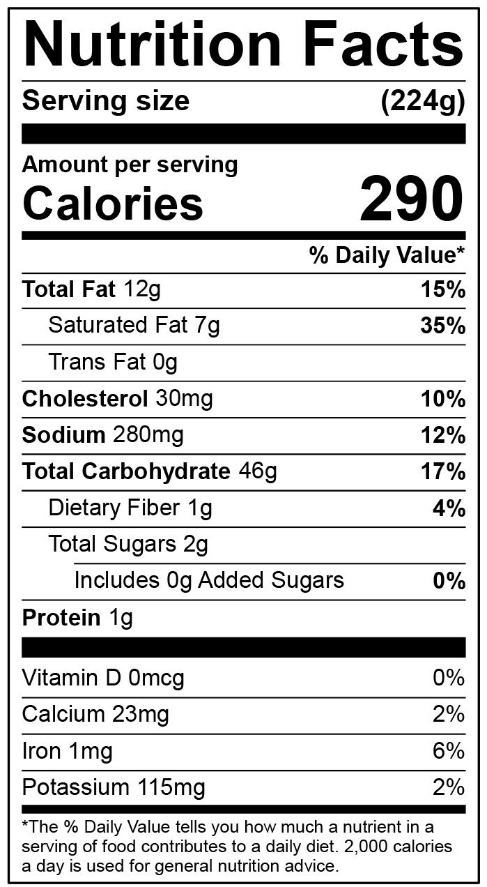 Nutrition Facts Panel